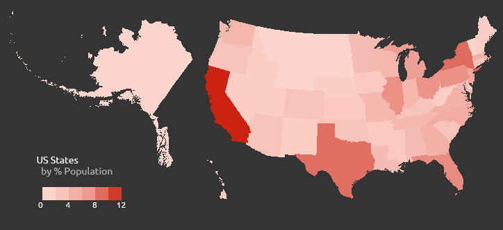 US State Population as Percentage of Total
