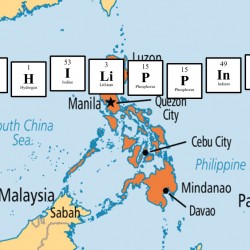 Countries as Elements - The Philippines