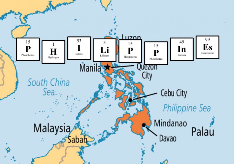 Countries as Elements - Philippino-style